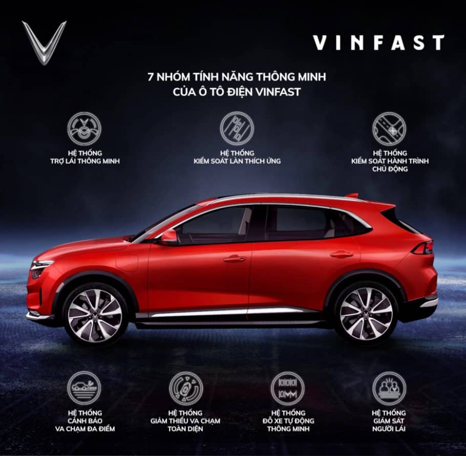 Ô tô điện VinFast tích hợp nhiều công nghệ hiện đại, thông minh